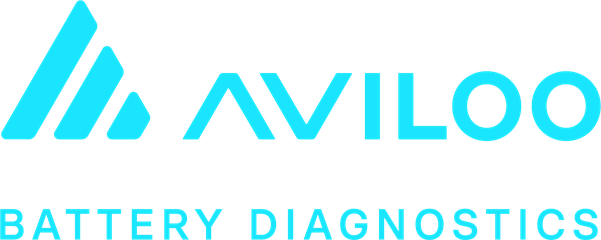 AVILOO